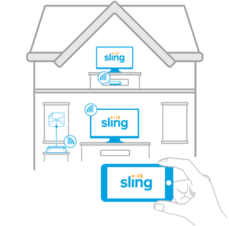 AirTV HowtoDiagram-1